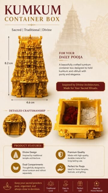 Traditional Temple Gopuram Kumkum with Vibhuti Holder